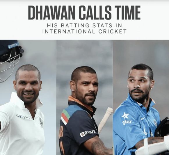 Dhawan Said, “I Only Had One Dream And That Was To Play For India”