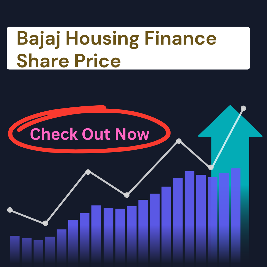 Bajaj Housing Finance