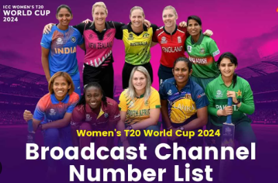 ICC Women's T20 World Cup 2024