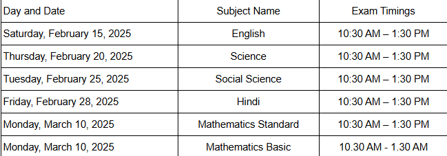 cbse 2025 exam date