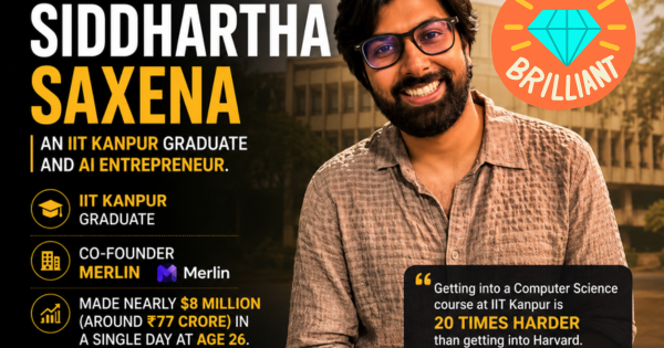 IIT Kanpur campus, alma mater of entrepreneur Siddhartha Saxena