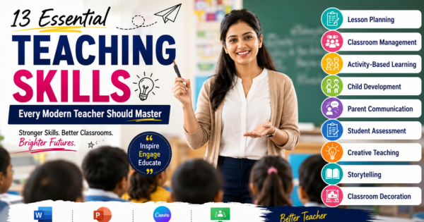 Teacher teaching students in a smart classroom highlighting 13 essential teaching skills including lesson planning, classroom management, activity-based learning, Canva, PowerPoint, Microsoft Word, storytelling, and student assessment.