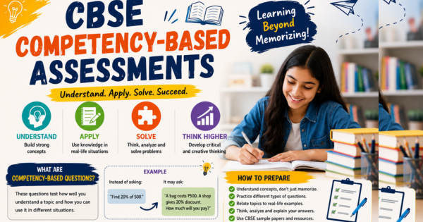 CBSE Competency-Based Assessment 2026-27